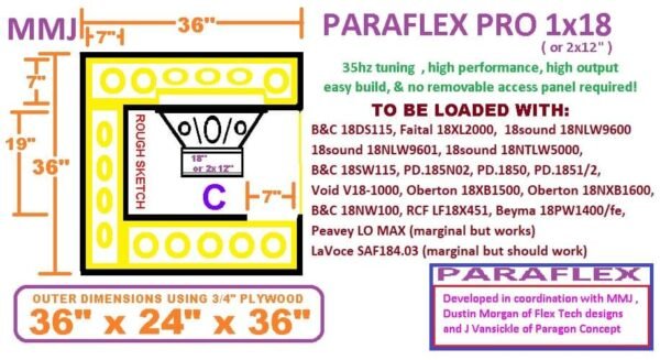 Type C 1x18 or 21 Subwoofer