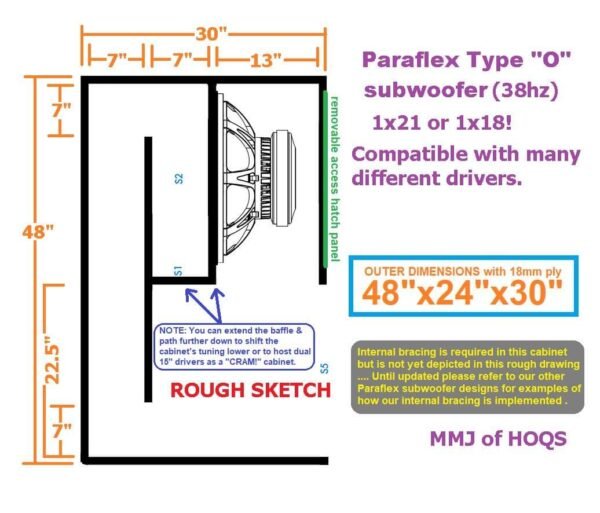 Type O 1x18 or 21 Subwoofer