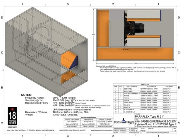 Type R 1x21 Subwoofer