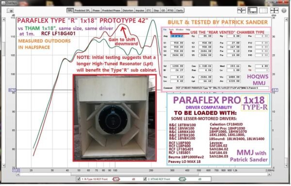 Type R 1x18 Subwoofer - Image 2