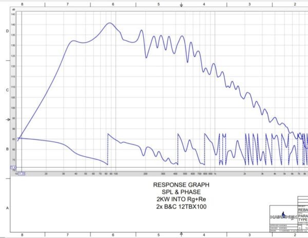 Type C CRAM 2x12 Subwoofer - Image 2